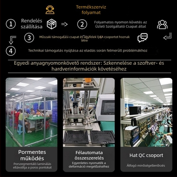 Vezeték nélküli CarPlay és Android Auto LCD-képernyő, visszafelé kép megjelenítésével, Bluetooth-kapcsolat, több videóformátum támogatás