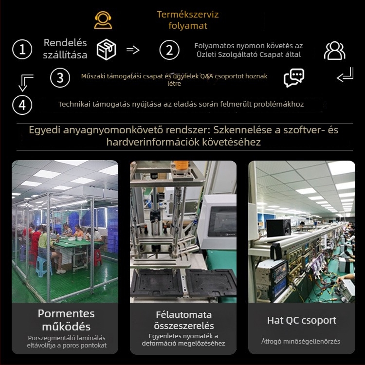 Vezeték nélküli CarPlay és Android Auto LCD-képernyő, visszafelé kép megjelenítésével, Bluetooth-kapcsolat, több videóformátum támogatás
