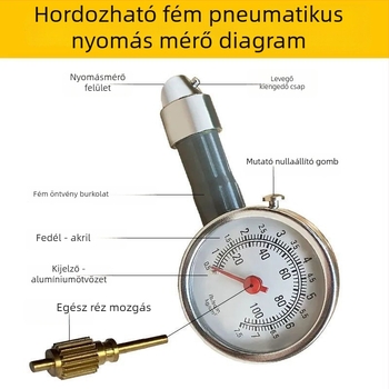 Keréknyomás-mérő, nagy pontosságú, hordozható, autó keréknyomás detektor