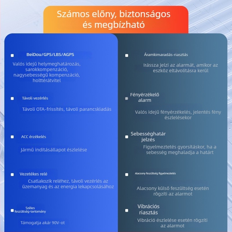 4G GPS nyomkövető autókhoz és motorkerékpárokhoz XY301; GPS pontosság 5–10 m; riasztási módok: rezgés, áramkimaradás, SOS, geofence, gyorshajtás; IP65 vízálló.