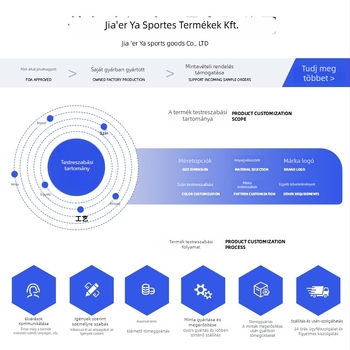 USB-s táplálású térdmelegítő párna, 3 fokozat hőmérséklet-vezérlés, 60°C melegítés, neopren + OK anyag, CE tanúsítvány