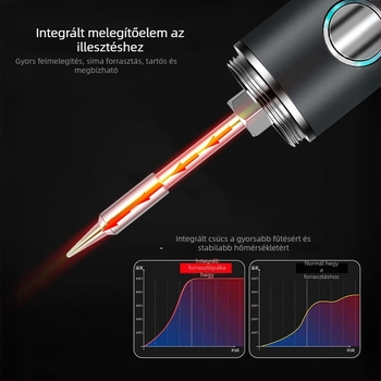 Deer Fairy digitális kijelzős, hőmérséklet-szabályozós, vezeték nélküli töltésű elektromos forrasztóvas, hordozható otthoni használatra, kis javításokra, forrasztó toll