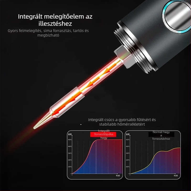 Deer Fairy digitális kijelzős, hőmérséklet-szabályozós, vezeték nélküli töltésű elektromos forrasztóvas, hordozható otthoni használatra, kis javításokra, forrasztó toll