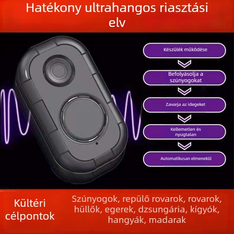 Kültéri USB-portos multifunkcionális rovarriasztó és rovarölő, HT20 modell, ABS burkolat, USB-töltés, terhes nők és gyerekek számára