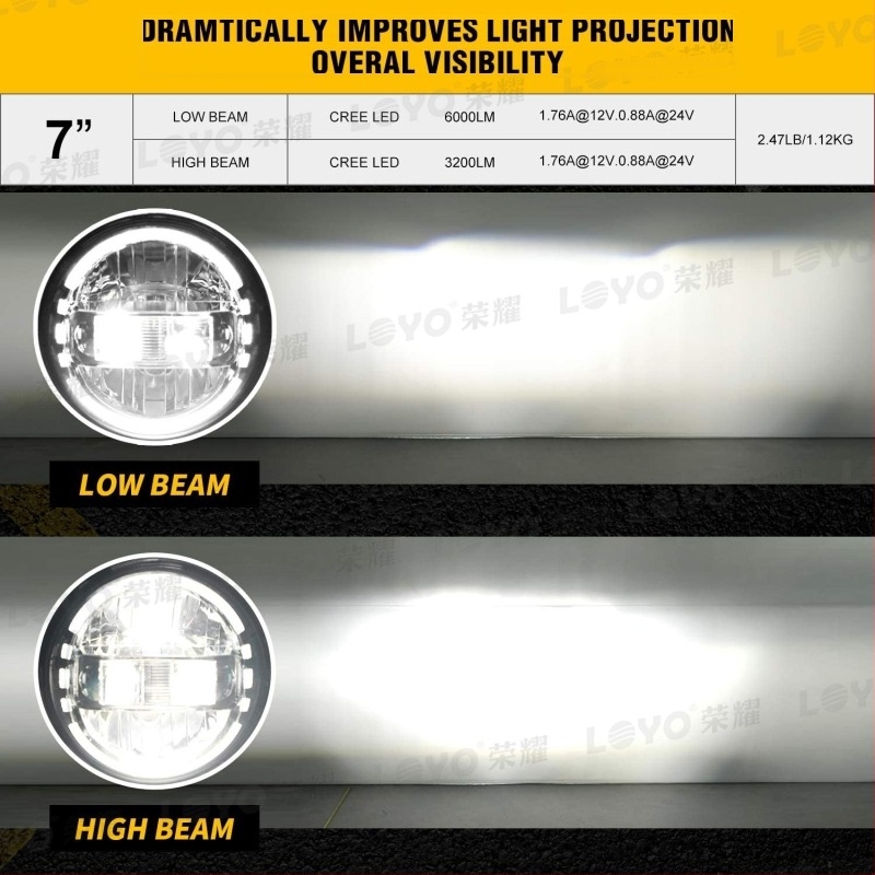 LED fényszóró Jeep Wrangler JK-hoz – 60W, 12V, 6000 lm, IP67, 50000 óra élettartam
