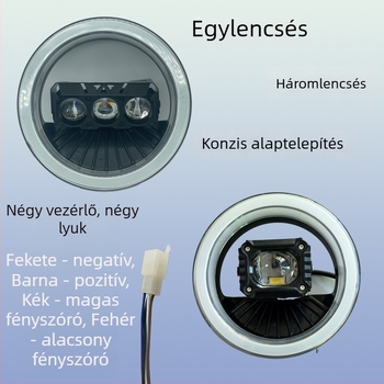 Háromlencsés motorkerékpár-fényszóró — alumínium ház, 20W, 9–30V, 6000 lm, IP67