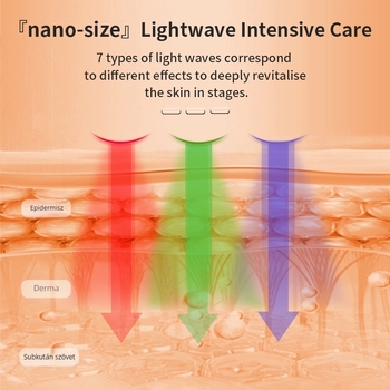 LED foton arcmaska a bőr megújításához és ragyogásához (USB újratölthető • Otthoni használat • Fotonos szépség funkció)