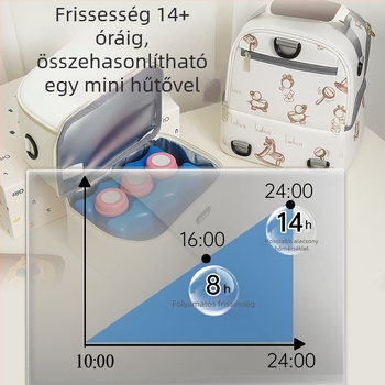 Dupla rétegű anyatej tároló táska hűtéssel, hordozható anyuka-baba hátizsákkal, Oxford anyag, poliészter bélés