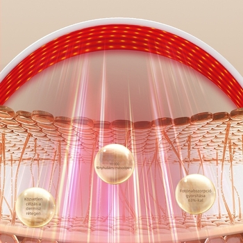 Otthoni PDT spektrométeres LED fényterápiás szépségkészülék — hordozható, beépített 2000–4000 mAh akkumulátor, IPX3 vízálló, bőrszépítés és fiatalítás