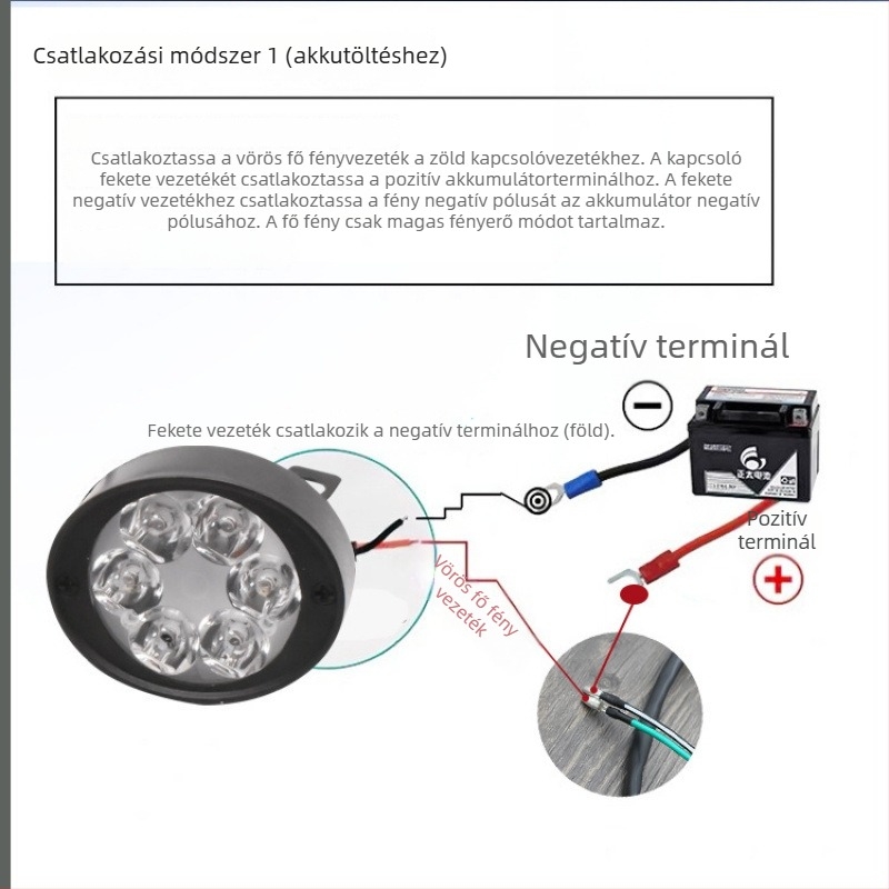 Tükrös fényszóró elektromos járművekhez – alumínium ház, műanyag burkolat, 12V bemenet, IP1 védelem, 2 éves élettartam