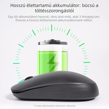 Lenovo vezeték nélküli egér M100, optikai 1200dpi szenzor, USB, 2,4 GHz, 2 gomb, érintéses görgő