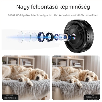 C8 kamera: HD széles látószög, vezeték nélküli Wi‑Fi, éjszakai látás, videó és fénykép rögzítés, memória kártya támogatás
