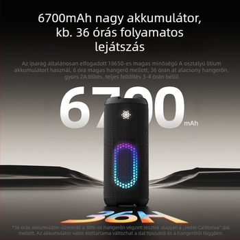 Wanyinba M9 Bluetooth hangszóró – IPX7 vízálló, 40W kimenet, beépített 6000mAh akkumulátor, Bluetooth 5.3, 4 hangszóró
