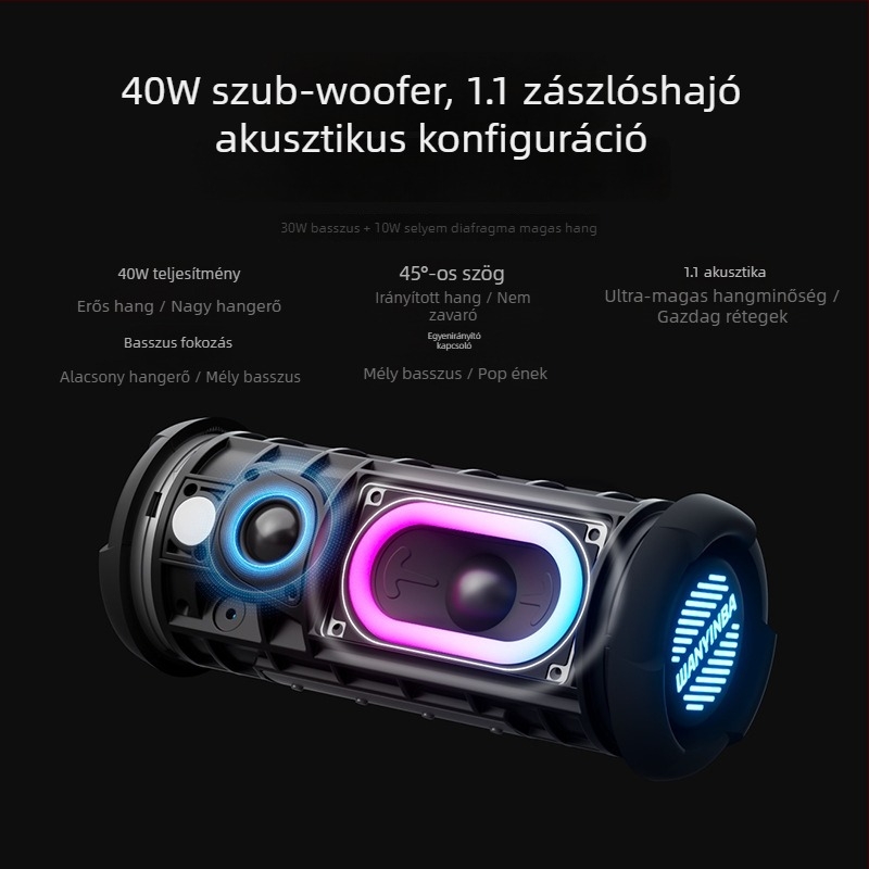 Wanyinba M9 Bluetooth hangszóró – IPX7 vízálló, 40W kimenet, beépített 6000mAh akkumulátor, Bluetooth 5.3, 4 hangszóró