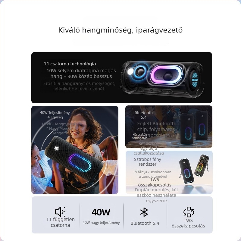 Wanyinba M9 Bluetooth hangszóró – IPX7 vízálló, 40W kimenet, beépített 6000mAh akkumulátor, Bluetooth 5.3, 4 hangszóró