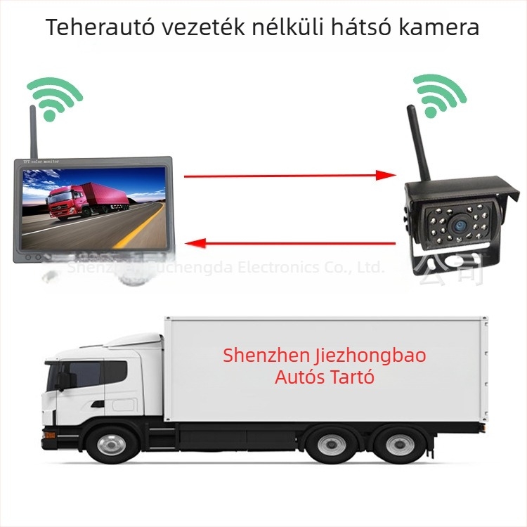 HD vezeték nélküli hátrameneti kép rendszer, Modell 7012, LCD 800x480, Analóg/Digitális bemenet, 24V