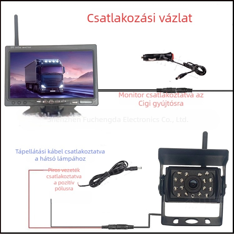 HD vezeték nélküli hátrameneti kép rendszer, Modell 7012, LCD 800x480, Analóg/Digitális bemenet, 24V