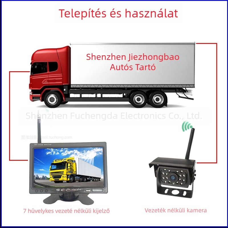 HD vezeték nélküli hátrameneti kép rendszer, Modell 7012, LCD 800x480, Analóg/Digitális bemenet, 24V