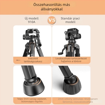 Kamera-tripod 3D Pan-Tilt fejjel, ABS+ alumínium ötvözet, teherbírás 5 kg, 5-részes lábak, gyorskioldó lemez, modell 910A