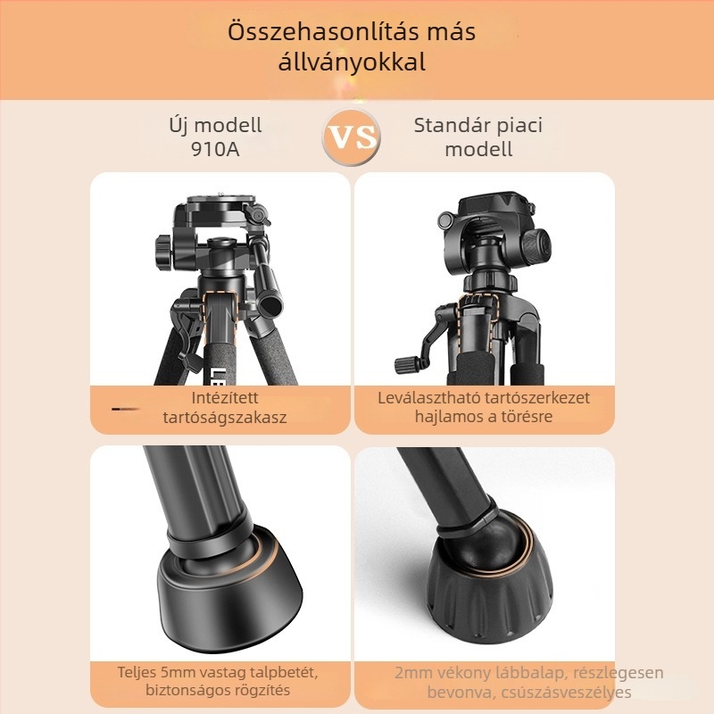 Kamera-tripod 3D Pan-Tilt fejjel, ABS+ alumínium ötvözet, teherbírás 5 kg, 5-részes lábak, gyorskioldó lemez, modell 910A
