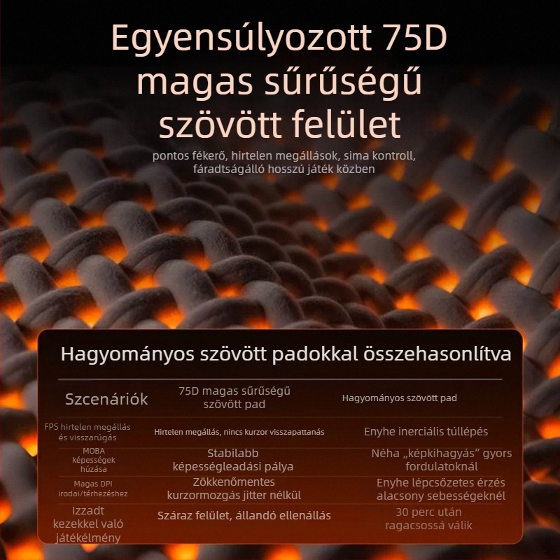 Meetion gaming egérpad – természetes gumi, csúszásmentes felület, egyoldalas, OEM testreszabás, logó nyomtatás elérhető