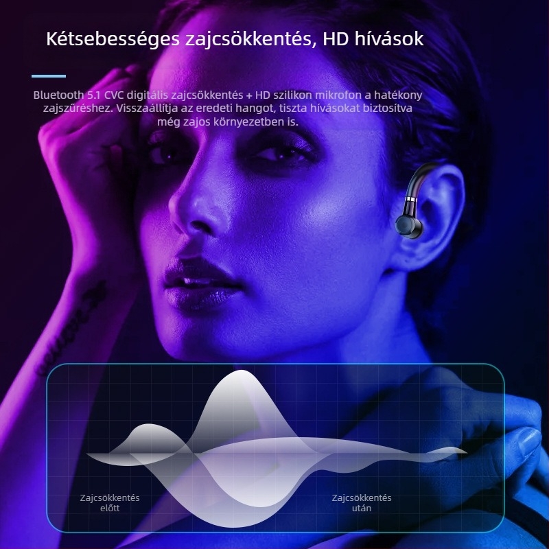 Saját márkás vezeték nélküli Bluetooth fejhallgató fülhorgos kivitel, 5.1, autóba szerelhető, sport TWS, modell S109