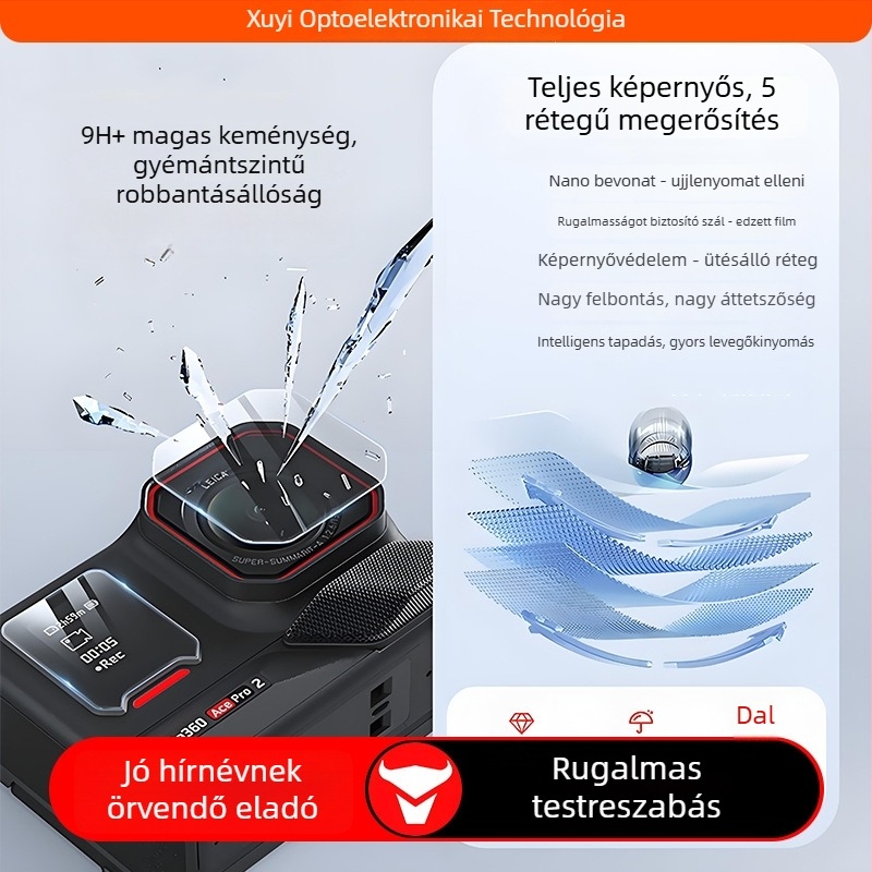 Xuyi edzett üveg védőfólia Insta360 AcePro2 objektívhez és kijelzőhöz