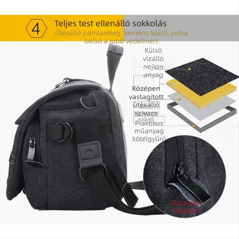 SLR fényképezőgép táska vállpánttal, vászon, egyszínű, poliészter bélés