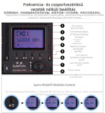 ST-660 LED világítás fotózáshoz – mikrofilmes felvételek, esküvős interjúk, reklámfelvételek és filmes/televíziós világítás