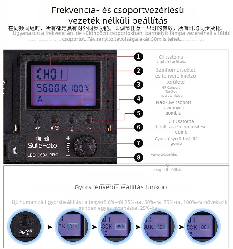 ST-660 LED világítás fotózáshoz – mikrofilmes felvételek, esküvős interjúk, reklámfelvételek és filmes/televíziós világítás