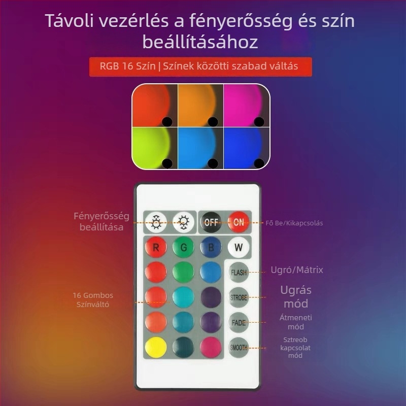 Állítható naplemente lámpa – USB-tápellátású, falra szerelhető hálószoba hangulatvilágítás, nem okos