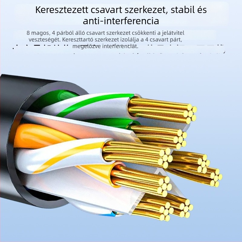 Cat6 hálózati kábel, RJ-45 csatlakozó, réz bevonat alumínium, gigabit sebesség, sodort érpár, routerhez