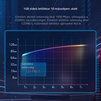 Cat6 hálózati kábel RJ-45, 1000 Mbps, csavart pár, PVC burkolat