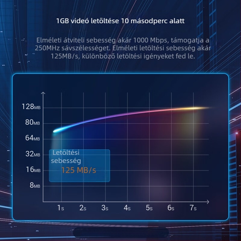 Cat6 hálózati kábel RJ-45, 1000 Mbps, csavart pár, PVC burkolat