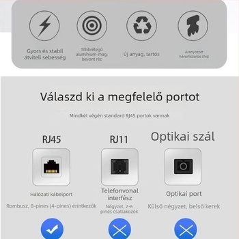 Cat6e Ethernet-kábel, 8 szál, RJ-45, Gigabites (tekeredett pár)