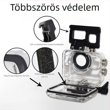 Go3 Pro vízálló burkolat a 360Go3-hoz — PC anyag, injekciós öntés, porálló