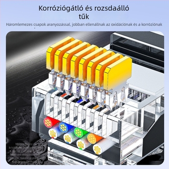 Jinghua CAT6 Ethernet kábel, gigabites hálózati kábel, vastagított CAT6, 8 sodrott pár, kész termék