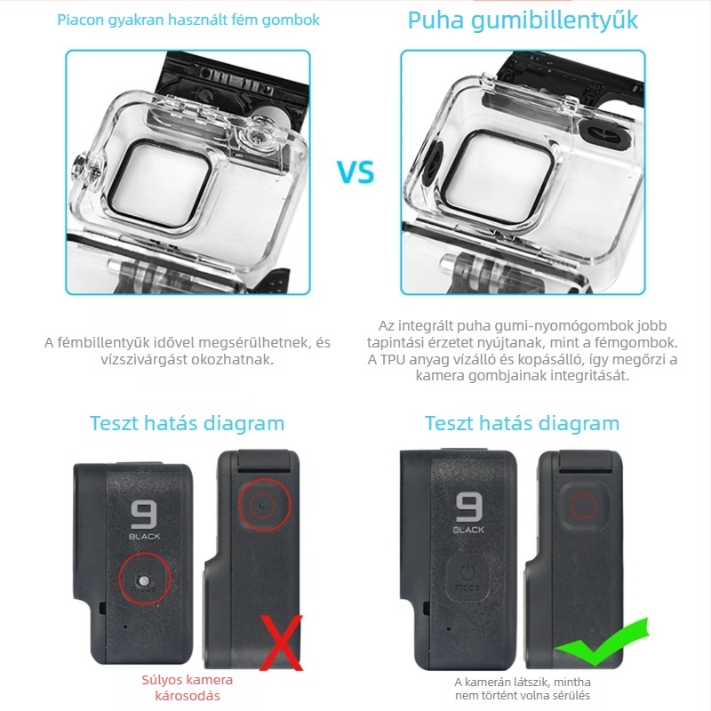 GoPro Hero 9–13 vízálló merülő tok gombos kezeléssel; Anyag: PC + edzett üveg; Modell: A-GP9-WC-R; Testreszabható logó nyomtatás