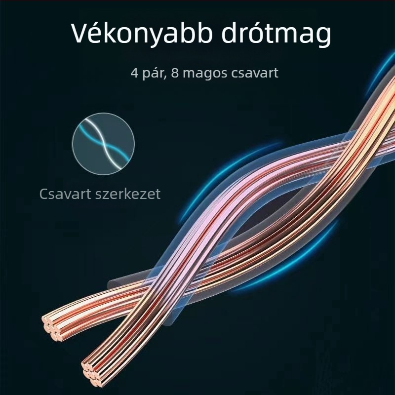 Cat6 sík Gigabites hálózati kábel USB interfész - réz vezető, koaxiális típusú kábel