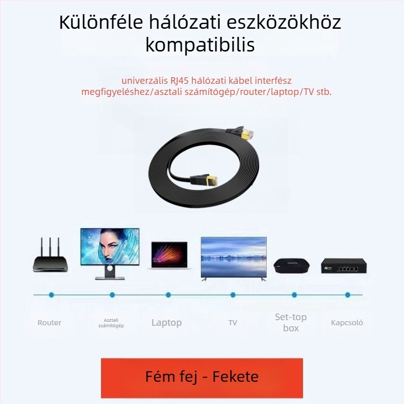 Cat6 sík Gigabites hálózati kábel USB interfész - réz vezető, koaxiális típusú kábel