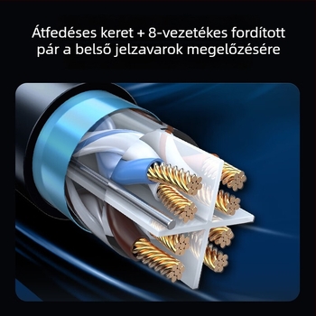Cat6 árnyékolt Ethernet-kábel, 26AWG oxigénmentes réz, RJ45 csatlakozó, 1Gbps