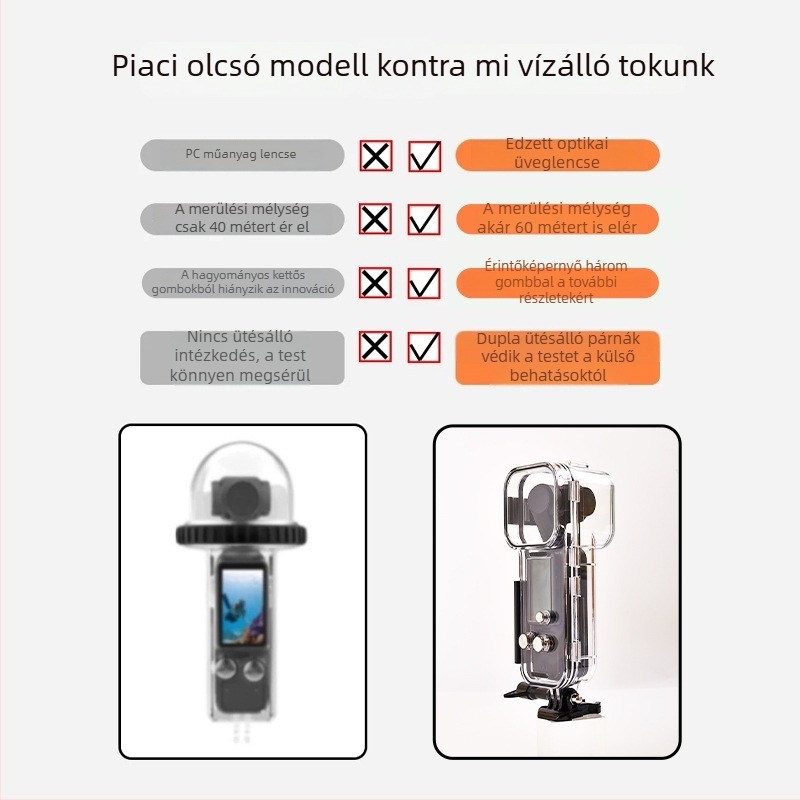 Vízálló tok DJI Pocket 3-hoz, védőház és akciókamerás kiegészítők