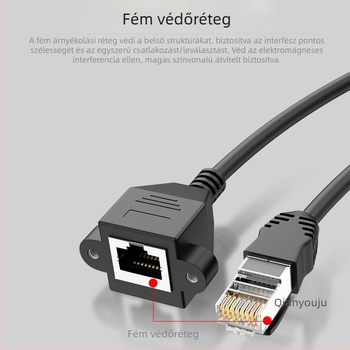Cat6 Ethernet hosszabbító kábel, RJ45 férfi–nő, gigabites, egyenes csatlakozó