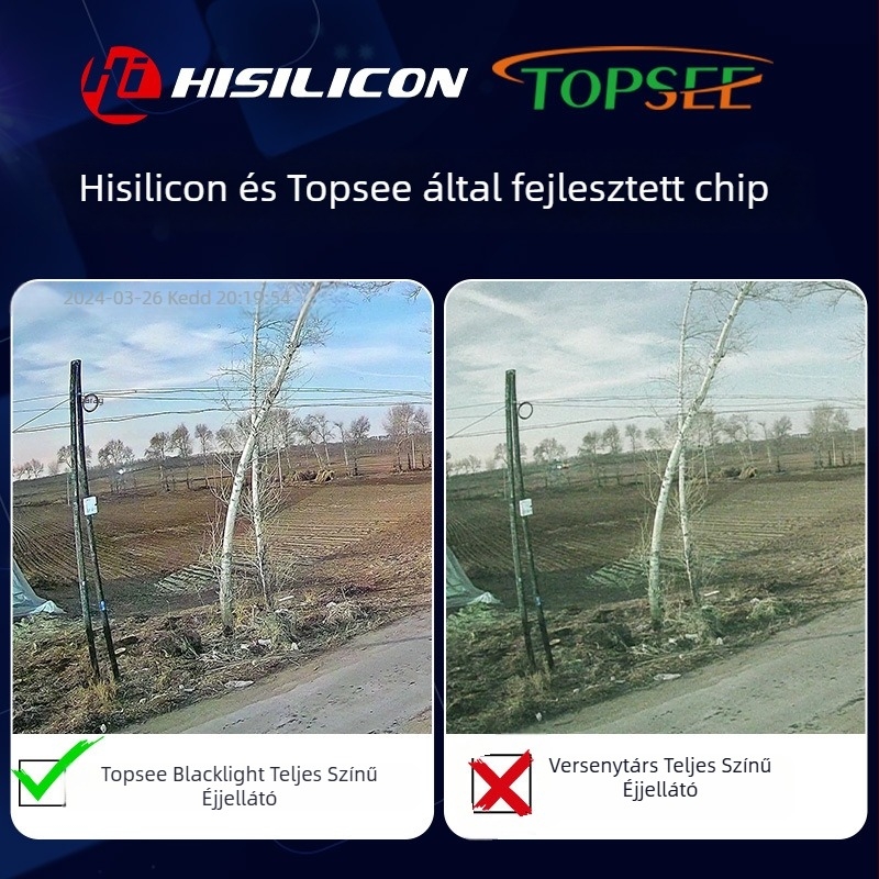 Seetong kültéri színes éjjellátó biztonsági kamera, 1080P HD