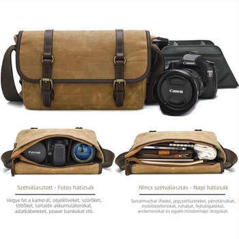SLR kamera táska – vászon, vízálló, kopásálló, ütésálló, vállon átvethető