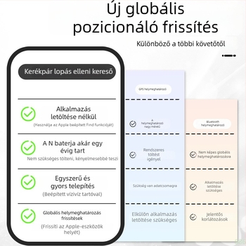Kerékpár GPS tracker – nyomkövetés, lopás elleni védelem, AirTag-stílusú nyomkövetés