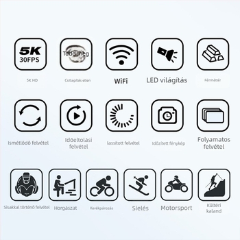 M101 sisakkamera 1080p, 1000mAh akkumulátor, microSD tárolás, fém tokozás, 1 év garancia