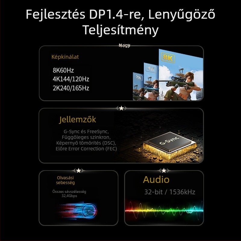 Mini DP to DP 1.4 kábel, DP/MiniDP csatlakozók, oxigénmentes réz aranyozott bevonattal, hossz 1m/2m/3m, PC-hez