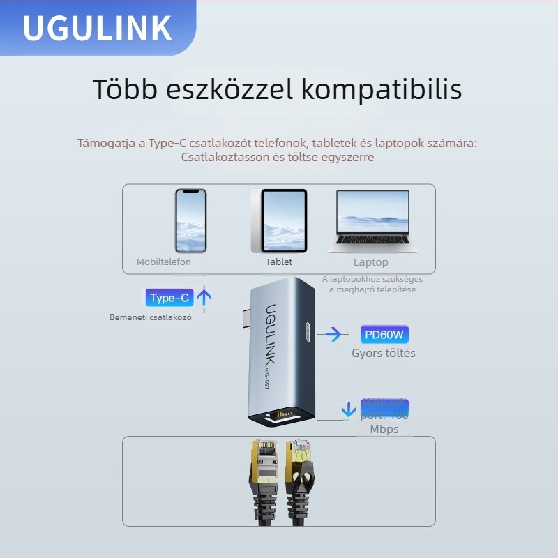 Type-C dokkolóállomás alumíniumötvözet testtel és Ethernet adapterrel, USB-C 1–2 hub, UGULINK WG-057
