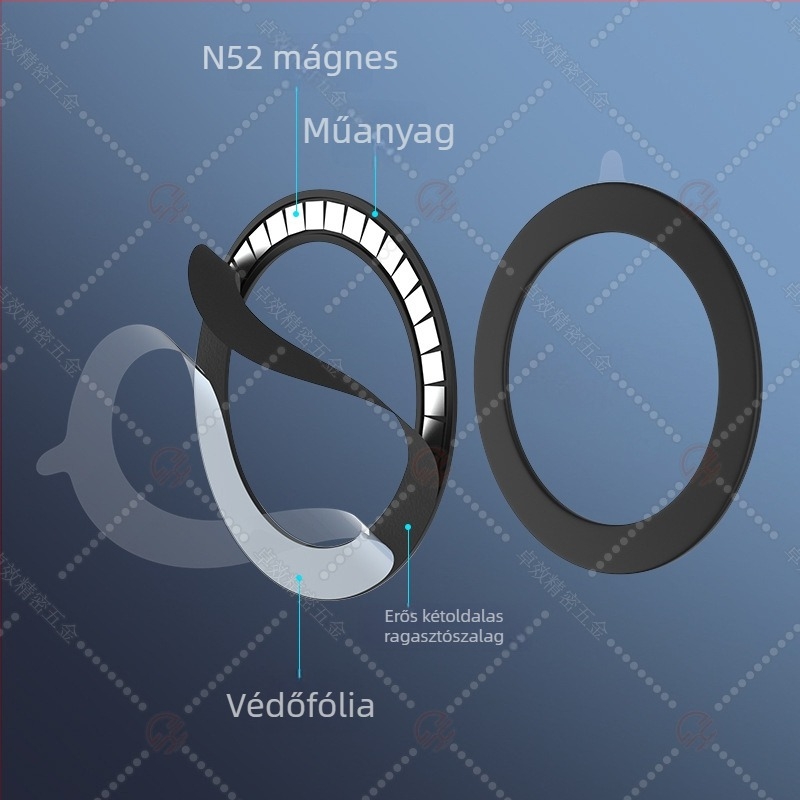 Erős mágneses műanyag hátlap MagSafe-kompatibilis telefonvédőhöz mágneses gyűrűvel